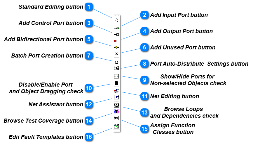 Design Editing Toolbar (Standard Editing)