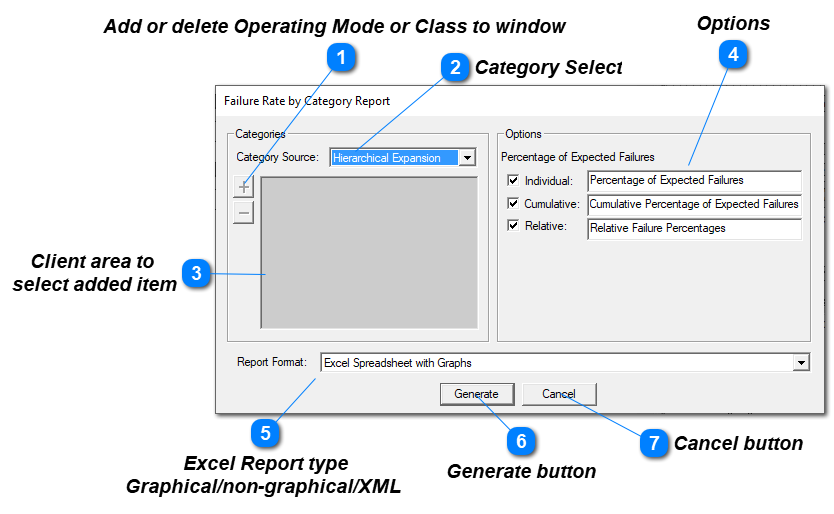 Failure Rate by Category Report Setup