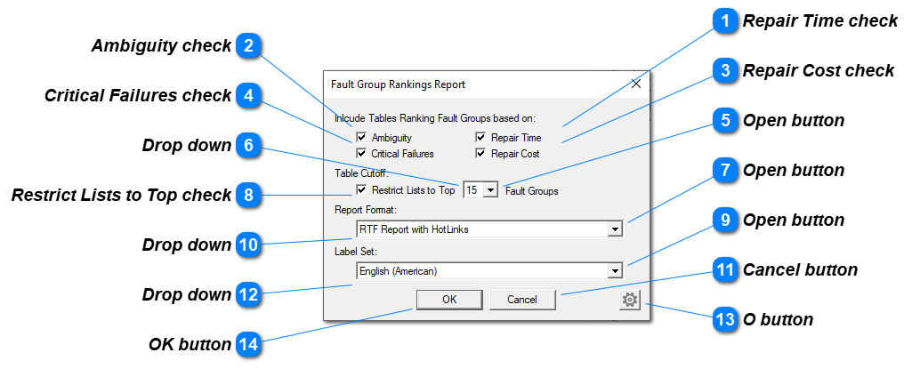 Fault Group Rankings Report Setup