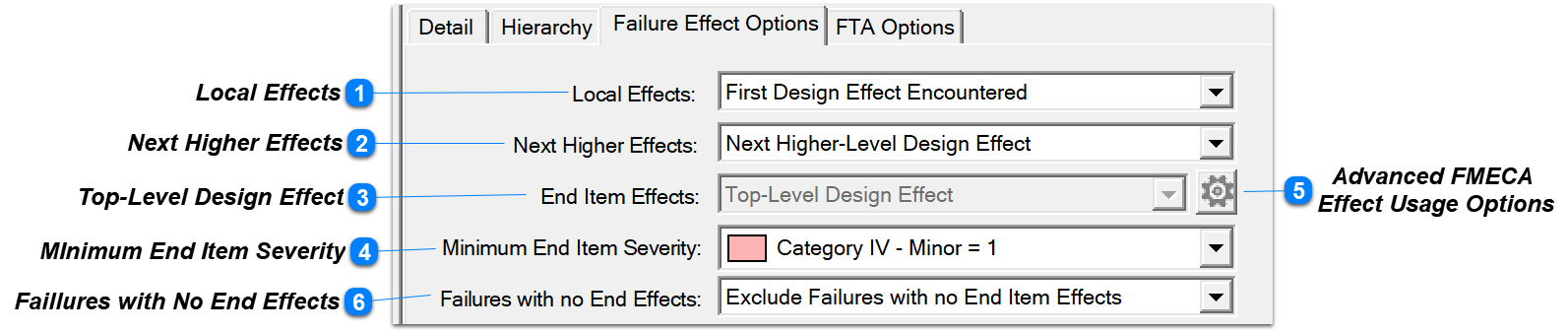 FMECA Failure Effect Options Setup