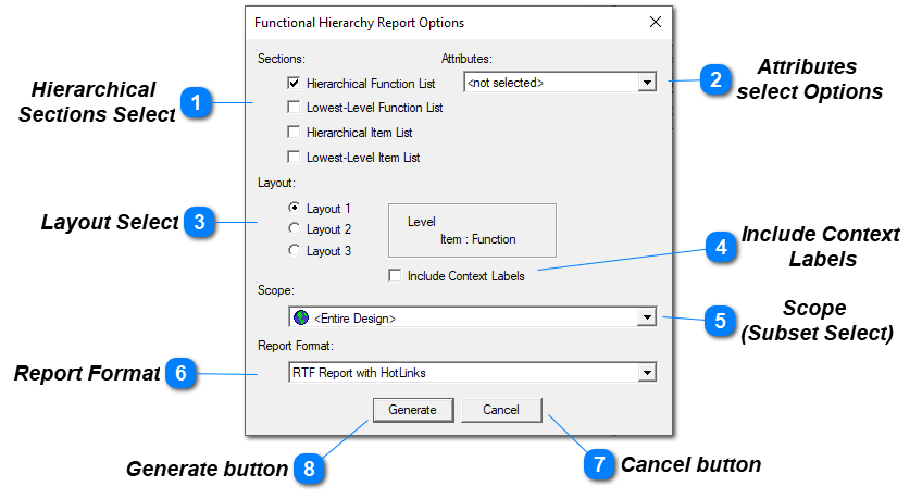 Functional Hierarchy Report Setup