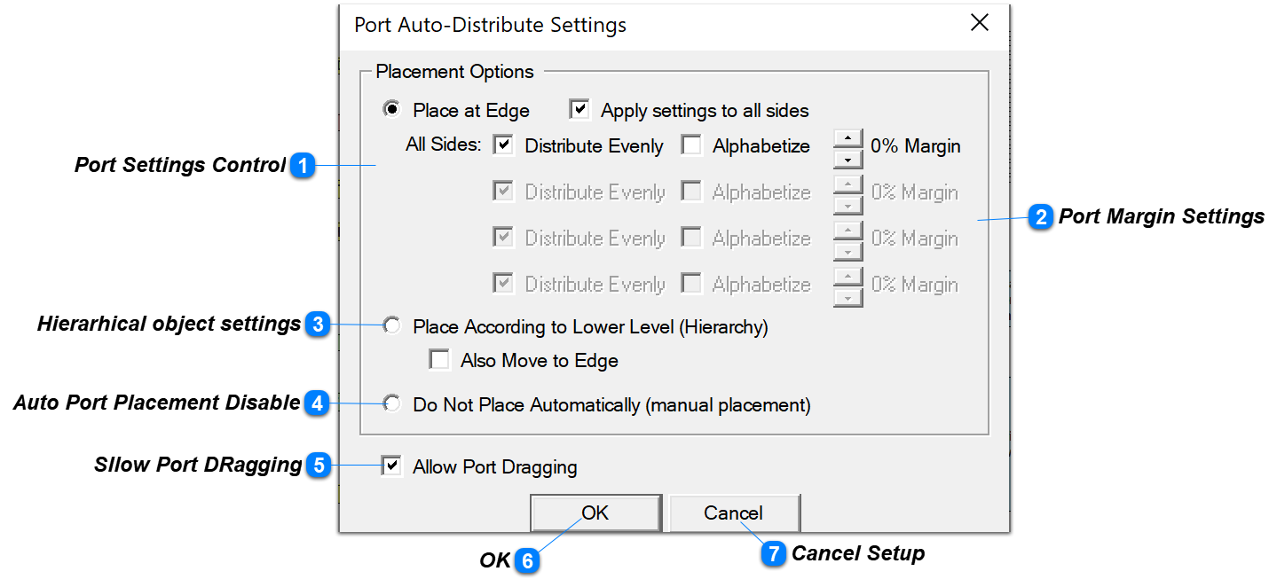 Port Auto-Distribute Settings